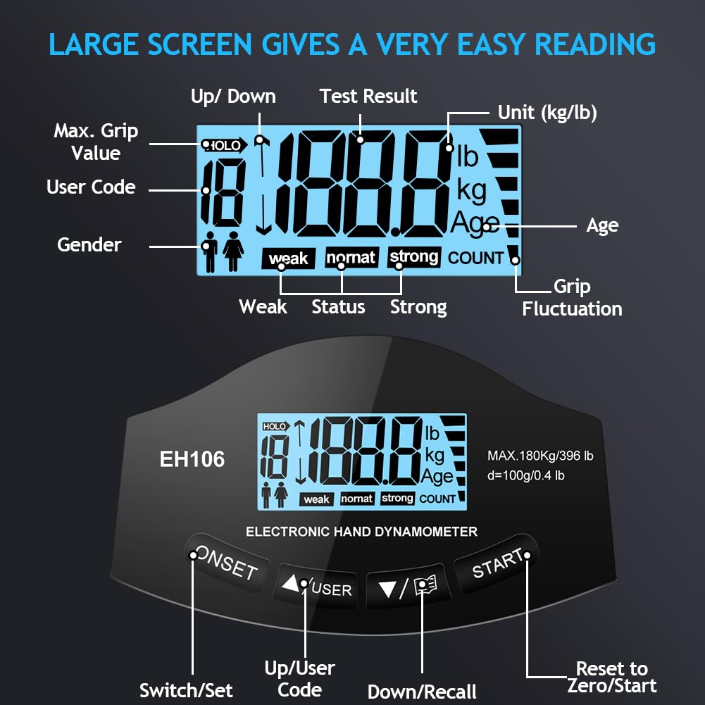 Hand Grip Digitale